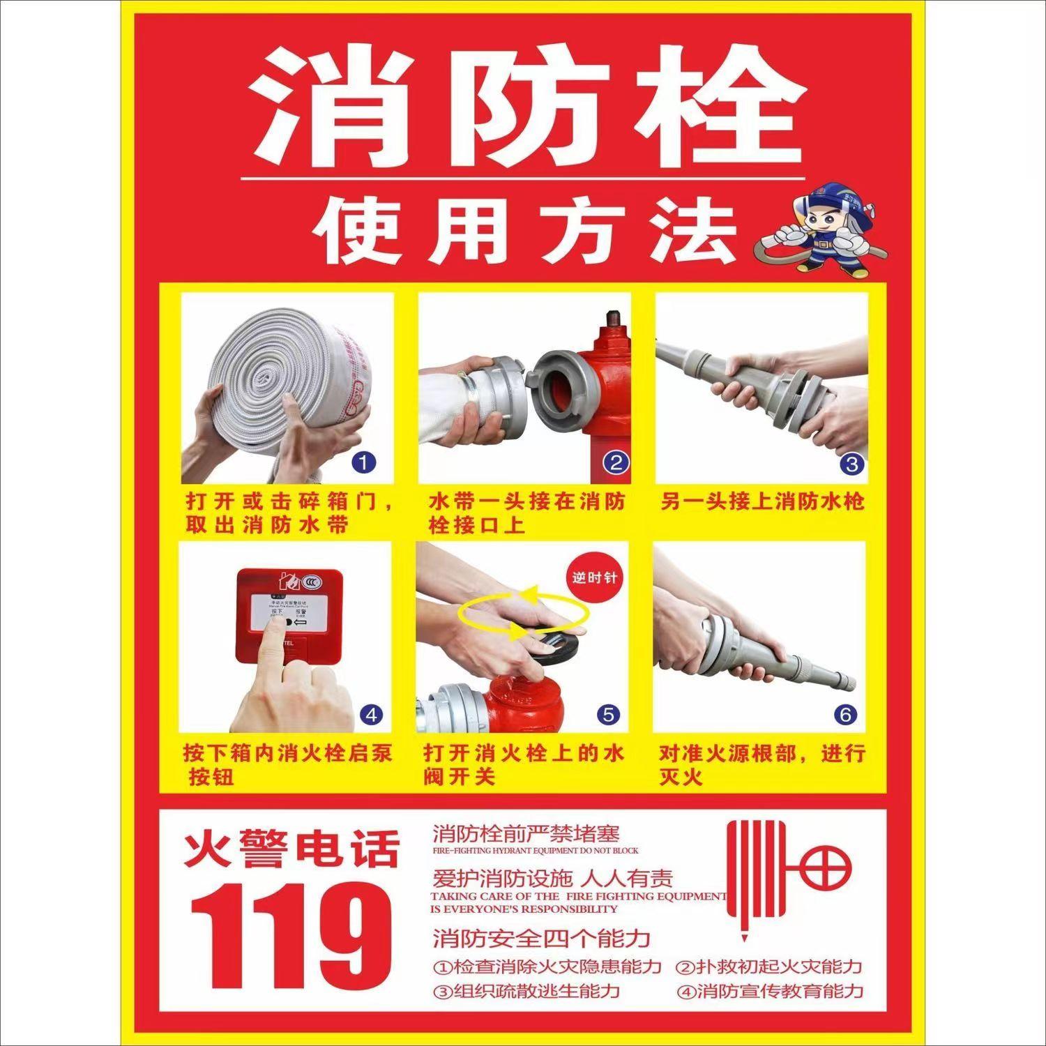 灭火器放置点消火栓消防栓手推灭火器使用方法标识标牌指示贴纸  竖版  大号50*65cm发光标志、铭牌